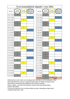 Svoz odpadů 2026