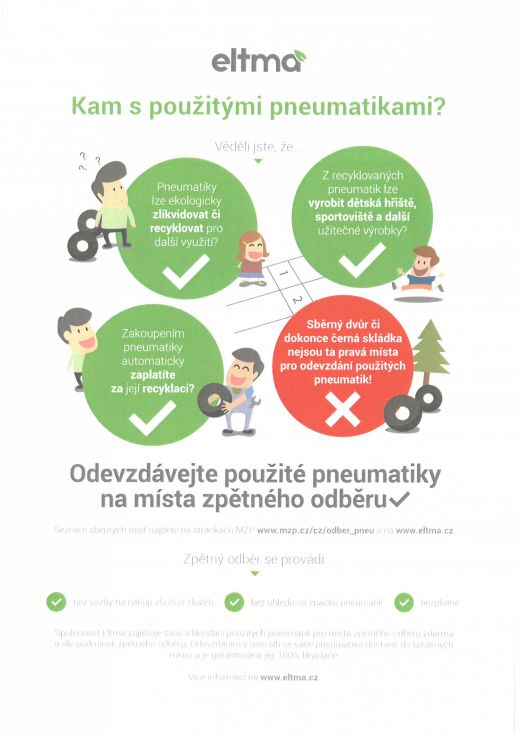 Zpětný odběr pneumatik