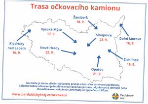 Trasa očkovacího kamionu